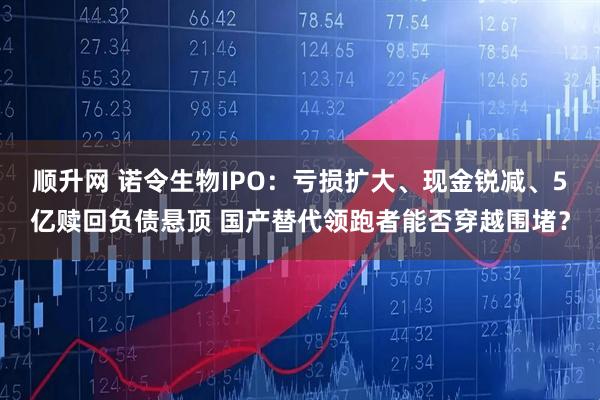 顺升网 诺令生物IPO：亏损扩大、现金锐减、5亿赎回负债悬顶 国产替代领跑者能否穿越围堵？