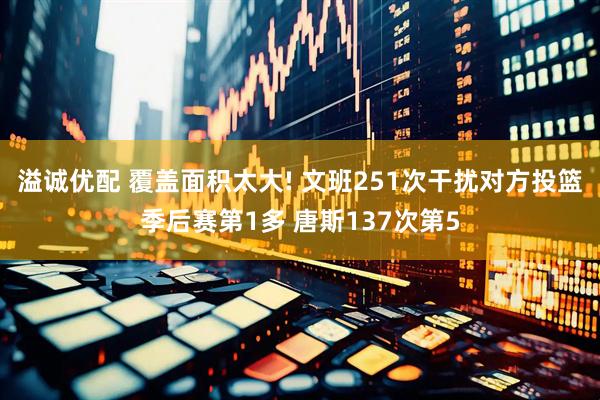 溢诚优配 覆盖面积太大! 文班251次干扰对方投篮季后赛第1多 唐斯137次第5