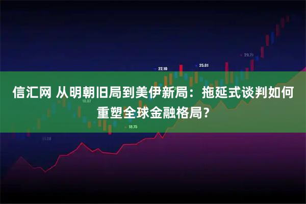 信汇网 从明朝旧局到美伊新局：拖延式谈判如何重塑全球金融格局？